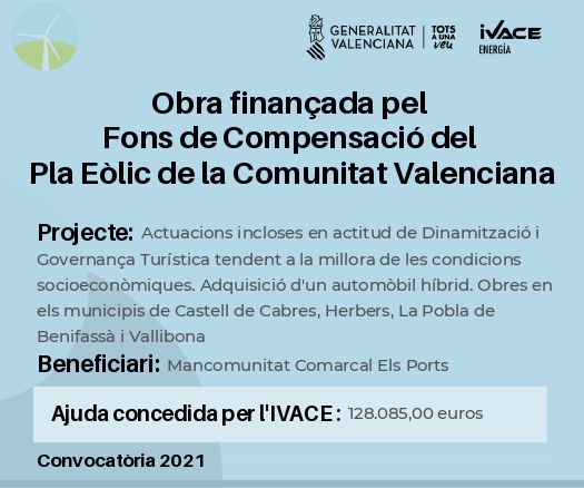 Ayudas del Fondo de Compensación previsto en el marco del Plan Eólico de la Comunitat Valenciana, para el ejercicio 2021